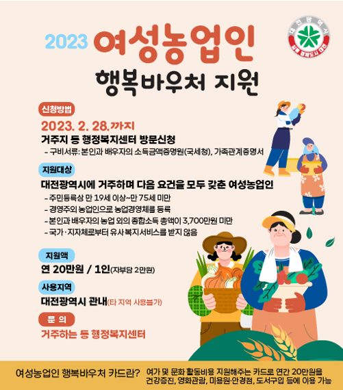 대전시, 여성농업인 '행복바우처카드' 지원