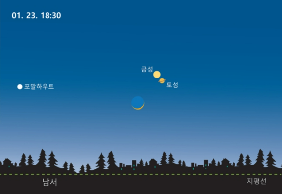 오늘 저녁 금성·토성 설맞이 만남…도시·육안 관측 가능