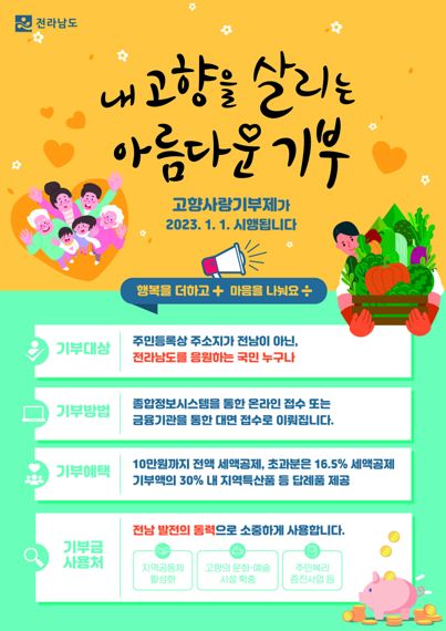 전남도, 고향사랑기부제 안정적 정착 '순조'