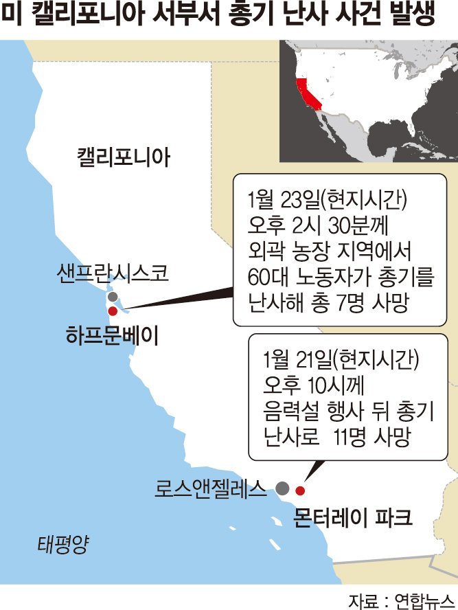 '피로 물든 설'美 아시아계 수십명 사망… 바이든 총기규제 고삐