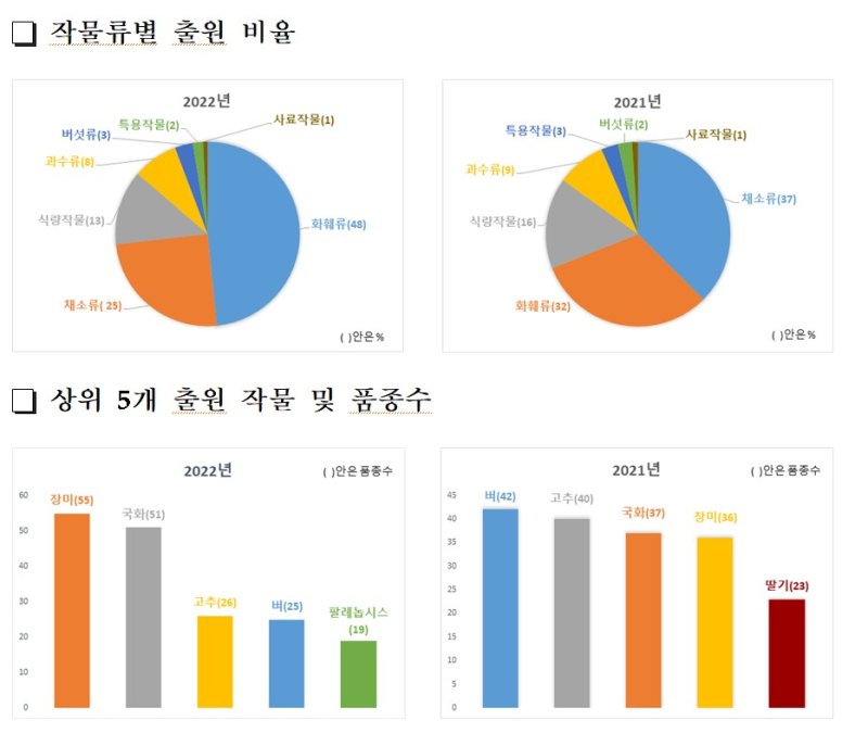 (출처=뉴시스/NEWSIS)