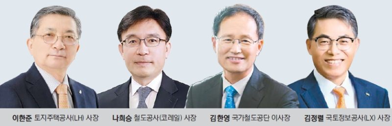 국토부 공기업 새해 경영화두는 "신뢰 회복·안전 강화"