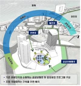 비엔티파트너스가 강릉 올림픽 특구내에 조성 예정인 라운타운.