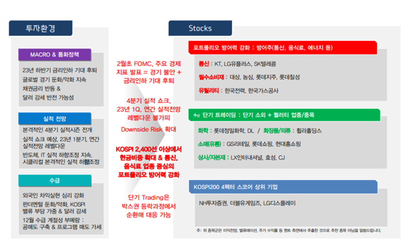 2월 증시 전망 및 투자전략. 대신증권 제공.