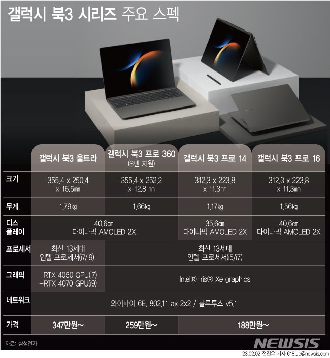 *재판매 및 DB 금지