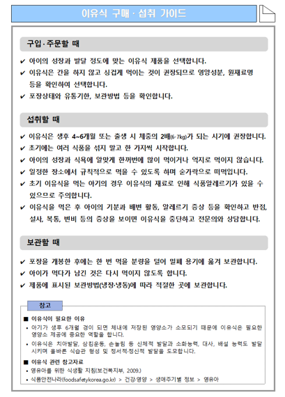 소비자원, 이유식 단백질 함량 표시량의 40~75%에 불과
