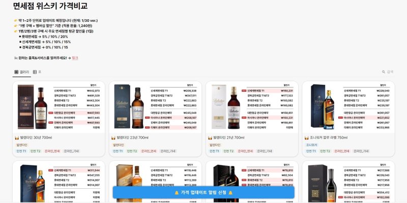 면세점 위스키 가격비교 페이지(마이리얼트립 제공)