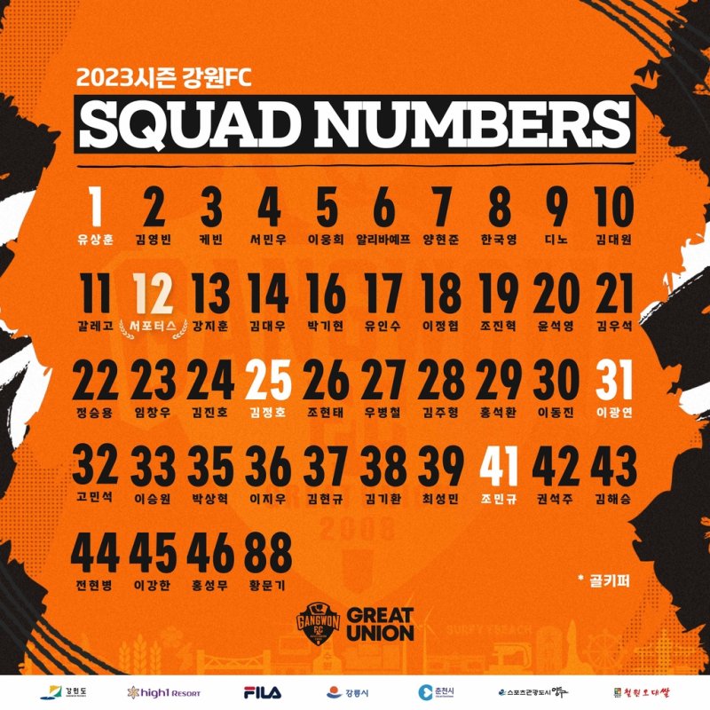 등번호를 발표한 강원FC [강원FC 제공. 재판매 및 DB금지]