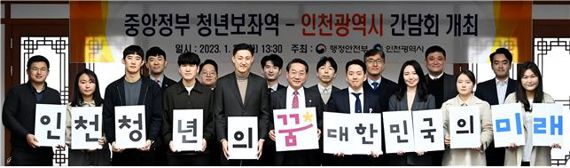 인천시, 창업부터 주거까지 청년정책에 1051억 지원