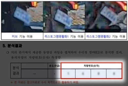 "교통법규 어긴 오토바이 번호판, 보디캠에 찍혔네" 경찰, 첨단 기법으로 운전자 검거