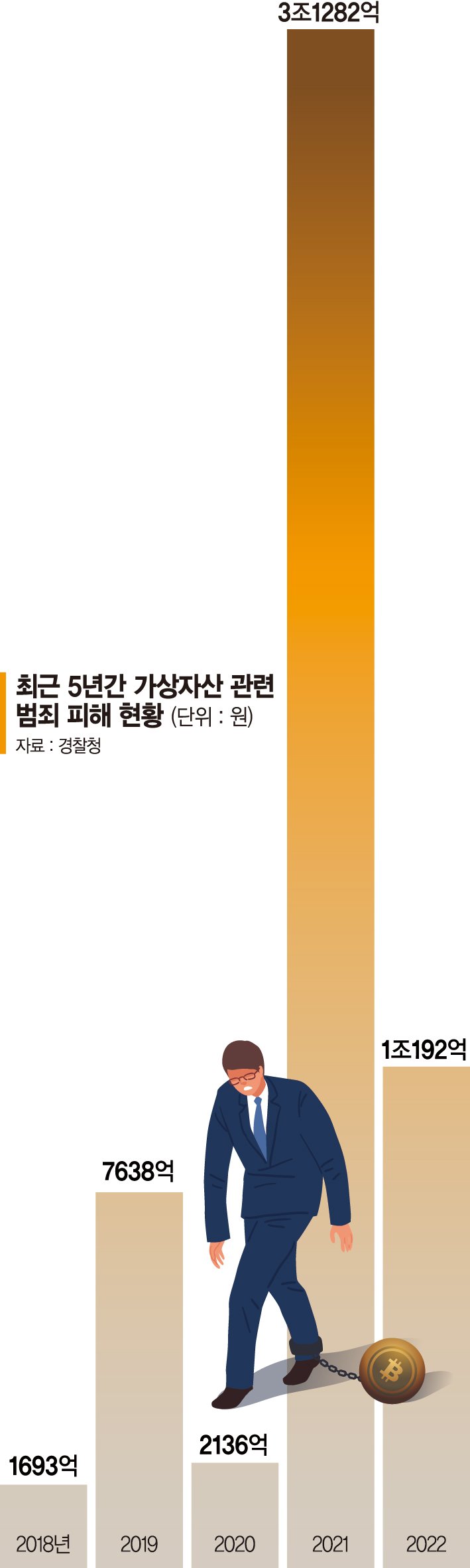 현혹되셨나요?...다단계 사기입니다 [ISSUE &amp;]