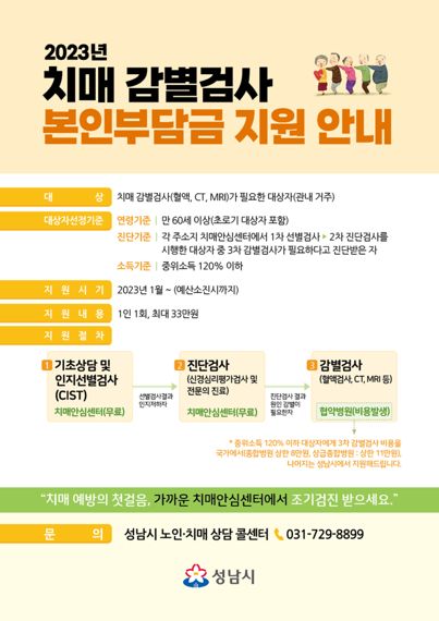 성남시, 전국 최초 '치매 감별검사' 비용 33만원 지원