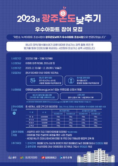 광주광역시가 '2045 탄소중립' 목표 달성을 위해 온실가스 감축 실천 사업으로 추진하는 '광주온도낮추기 우수아파트 조성 사업'에 참여할 아파트를 13일부터 공개 모집한다.