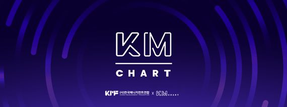 KM차트, 6월 태양·임영웅·뉴진스·오메가엑스 등 레이스 예상