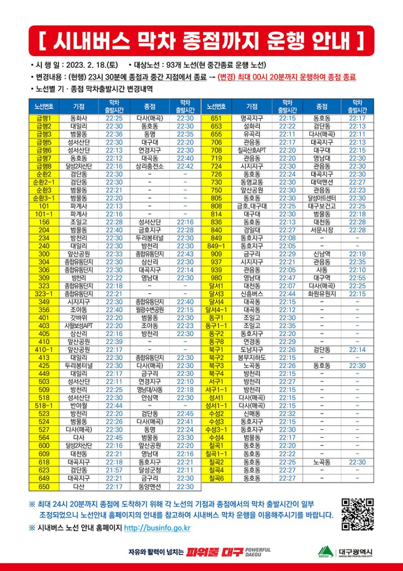 대구시 제공/뉴스1