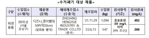 (출처=연합뉴스) /사진=연합뉴스