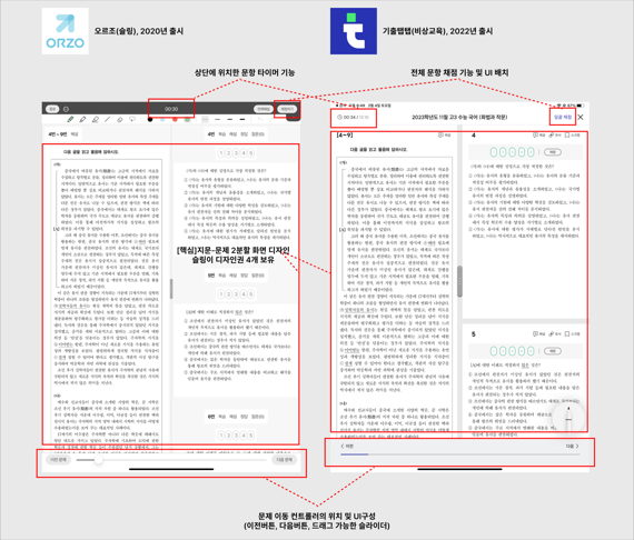 오르조(슬링)와 기출탭탭(비상교육)을 비교한 모습. 슬링 제공