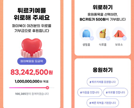 BC카드, 고객과 함께 튀르키예 지역 강진 피해 구호 성금 모금 캠페인 진행