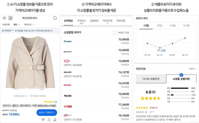 다나와가 자동으로 상품을 수집해 가격비교 페이지를 생성하는 'AI가격비교' 기술을 도입했다. 다나와 제공.