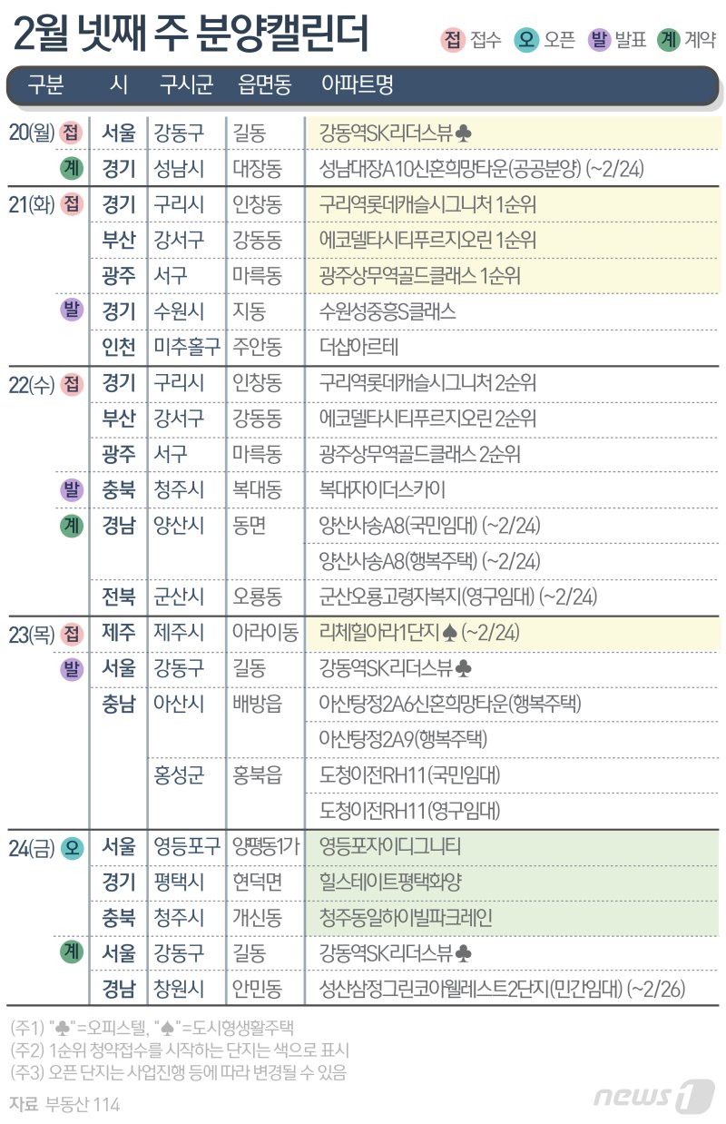 ⓒ News1 윤주희 디자이너