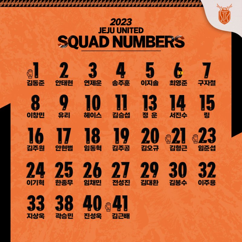 [서울=뉴시스]제주유나이티드, 등번호 발표. 2023.02.22. (사진=제주유나이티드 제공) *재판매 및 DB 금지