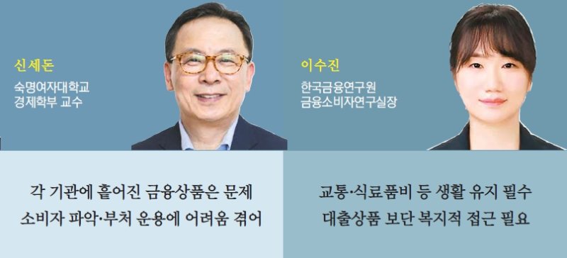 지속가능한 서민 금융정책 필수…'대출 만능' 인식 바꿔야 [금융 민주주의 2.0시대 열어라 &lt;4·끝&gt;]