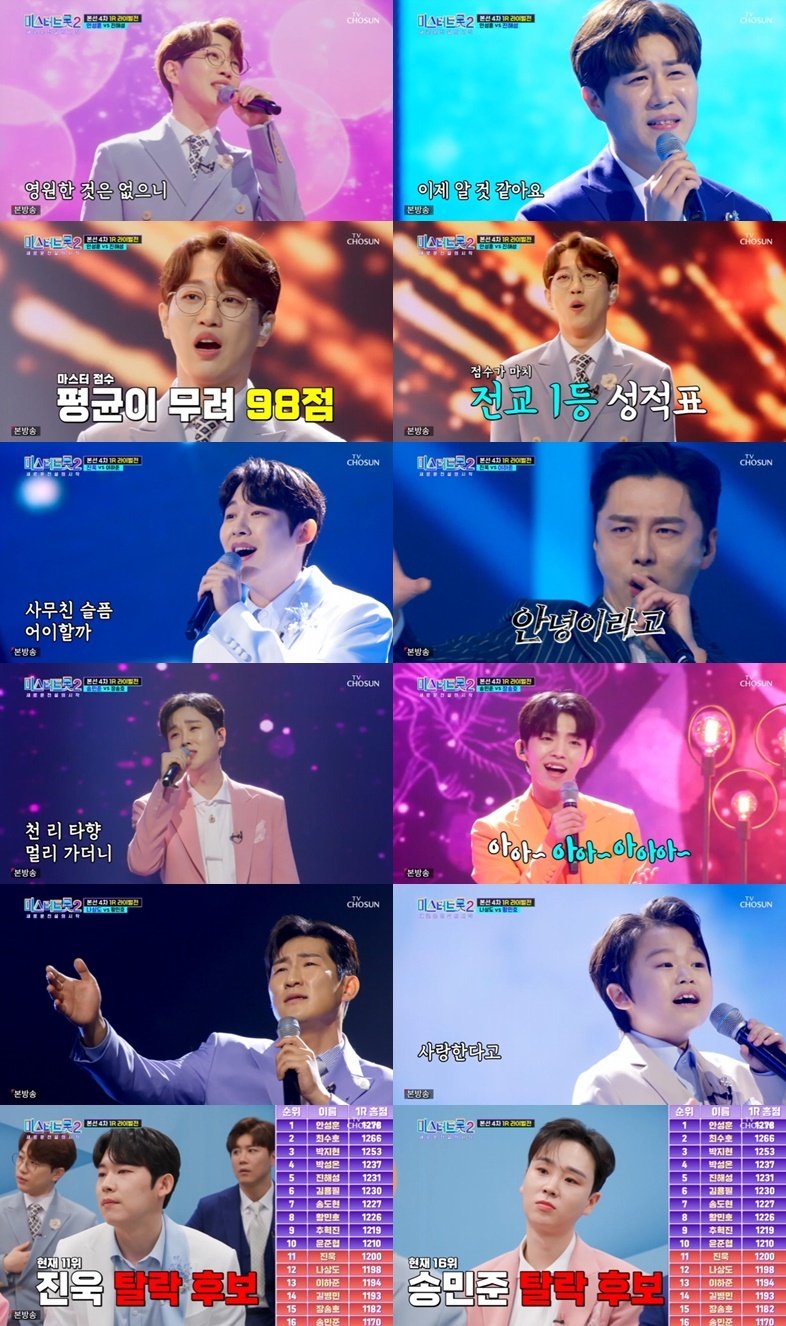 '미스터트롯2' 안성훈, 라이벌전 1위로 우뚝…진욱→송민준, 탈락 후보(종합)