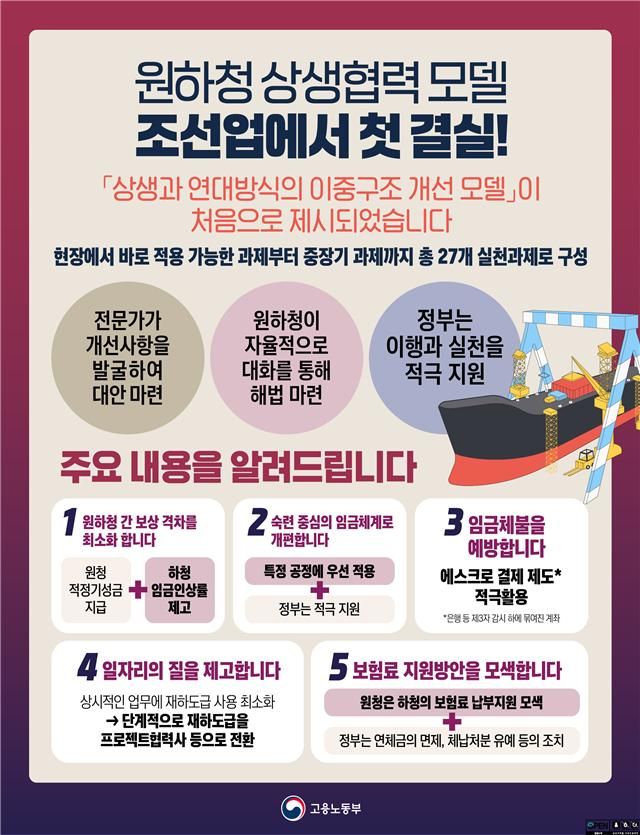 조선업종 노동시장 이중구조 해소 위한 원하청 상생협약