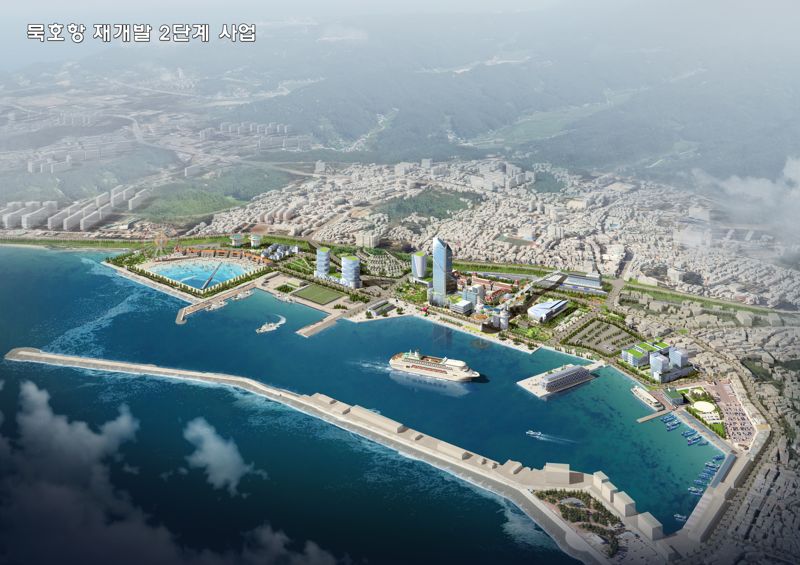 ‘지역경제 파급효과 3000억’ 동해 묵호항 재창조 '속도 낸다'