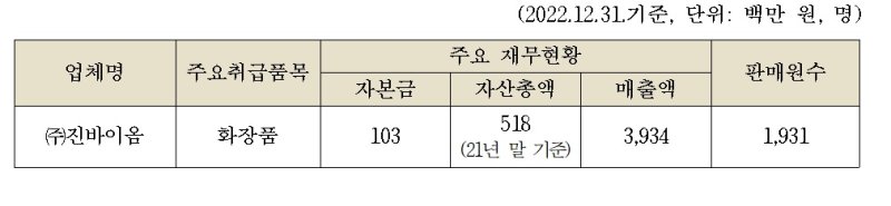 (출처=뉴시스/NEWSIS)