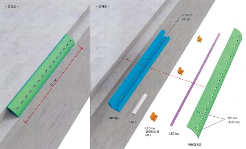 울산항만공사, 항만분야 최초 '탈착식 모서리 보호장치' 개발