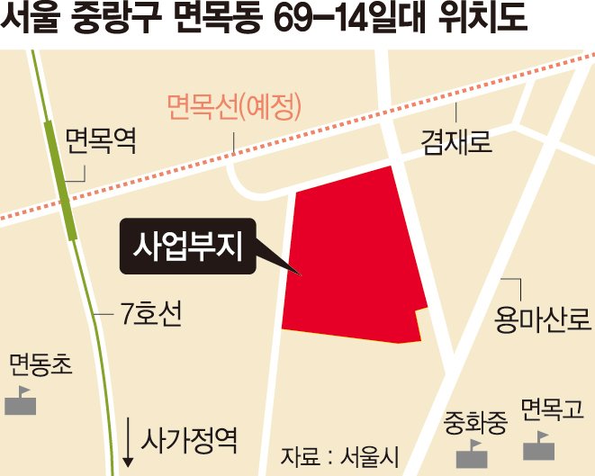 서울 면목동 일대 신통기획 확정... 1450가구 규모 주거단지 탈바꿈