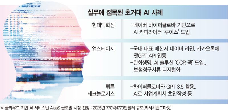 순식간에 광고문구 쓰고 사업계획서·보고서 만드는 AI [AI 기술의 '명암'… 편리성 vs 비윤리]