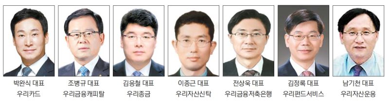 우리금융 계열사 CEO 전원 교체… 임종룡號 밑그림 나왔다