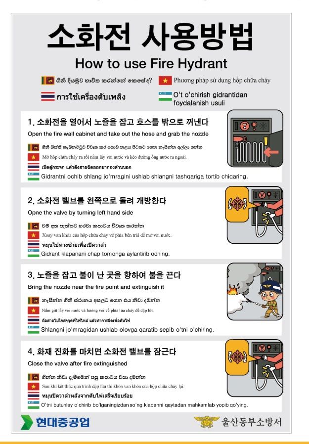 현대중공업이 제작하고 울산 동부소방서가 검수 후 동구 관내에 배부한 5개 외국어 동시 표기 옥내소화전 사용법 스티커