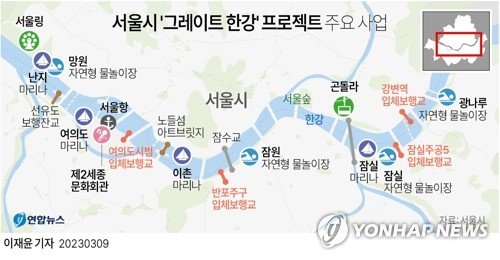 [그래픽] 서울시 '그레이트 한강' 프로젝트 주요 사업 [그래픽] 서울시 '그레이트 한강' 프로젝트 주요 사업 (서울=연합뉴스) 이재윤 기자 = 오세훈 서울시장은 9일 시청에서 기자설명회를 열고 '그레이트 한강 프로젝트 추진계획'을 발표했다. 시는 권역별 수상활동 거점으로 일종의 항만시설인 마리나(marina)를 조성하고, 내년 잠실을 시작으로 광나루, 잠원, 망원 수영장을 차례로 자연형 물놀이장으로 전환한다. yoon2@yna.co.kr 트위터 @yonhap_graphics 페이스북 tuney.kr/LeYN1 (끝)