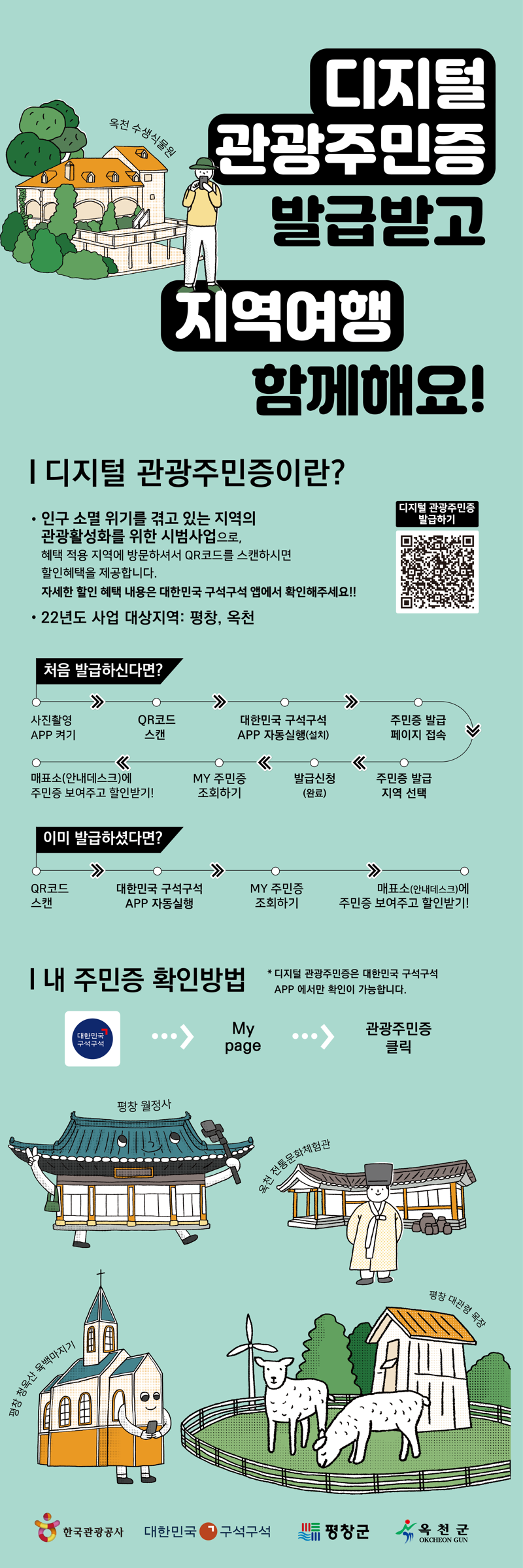 관광공사, ‘디지털 관광주민증’으로 지역관광 활성화 나선다