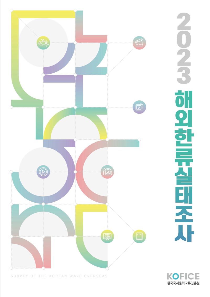 2023 해외한류실태조사