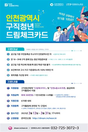 인천시는 구직청년의 구직활동을 지원하는 ‘2023년 드림체크카드 사업’ 참여자를 오는 3월 31일까지 모집한다.