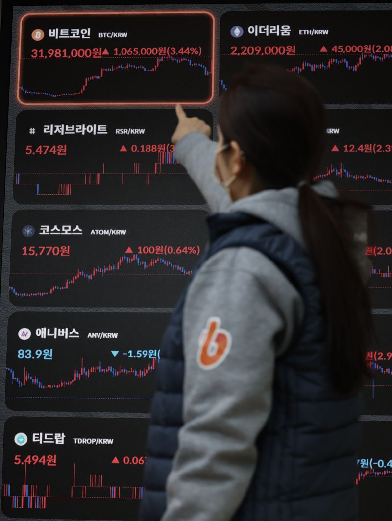 가상화폐 급등 - 파이낸셜뉴스