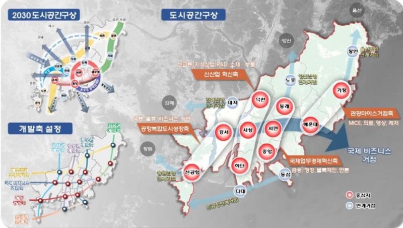 [부산=뉴시스] 2040부산도시기본계획 중 지역균형발전을 위한 기능별 특화 10core (사진=부산시청 제공).jpg *재판매 및 DB 금지