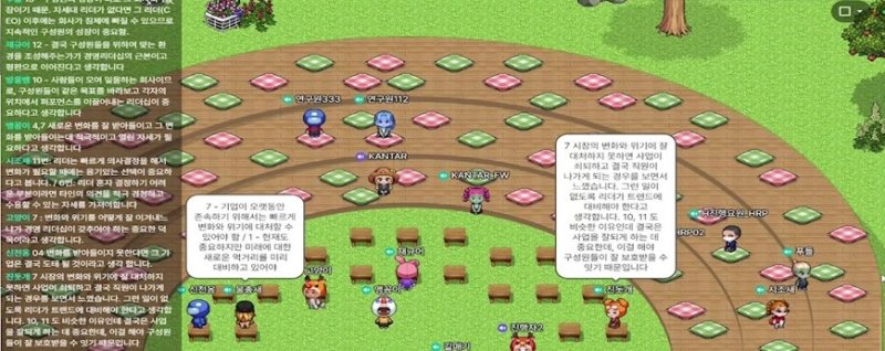 [서울=뉴시스] 칸타 메타버스 정성조사. (이미지=칸타코리아 제공) 2023.03.15. photo@newsis.com