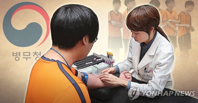 군대 안 가려고 물 한 잔으로 하루 버틴 20대男, 177㎝에 47㎏까지 감량했지만...