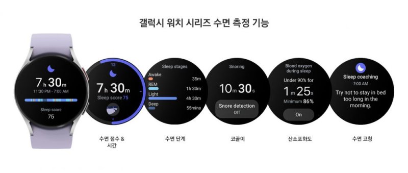 (사진=삼성전자 제공) *재판매 및 DB 금지