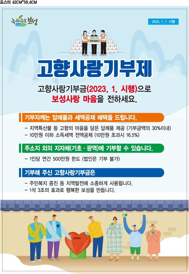 전남 보성군은 17일 '2023년 보성군 답례품 선정위원회'를 개최해 고향사랑기부제 답례품을 추가 선정했다고 밝혔다.