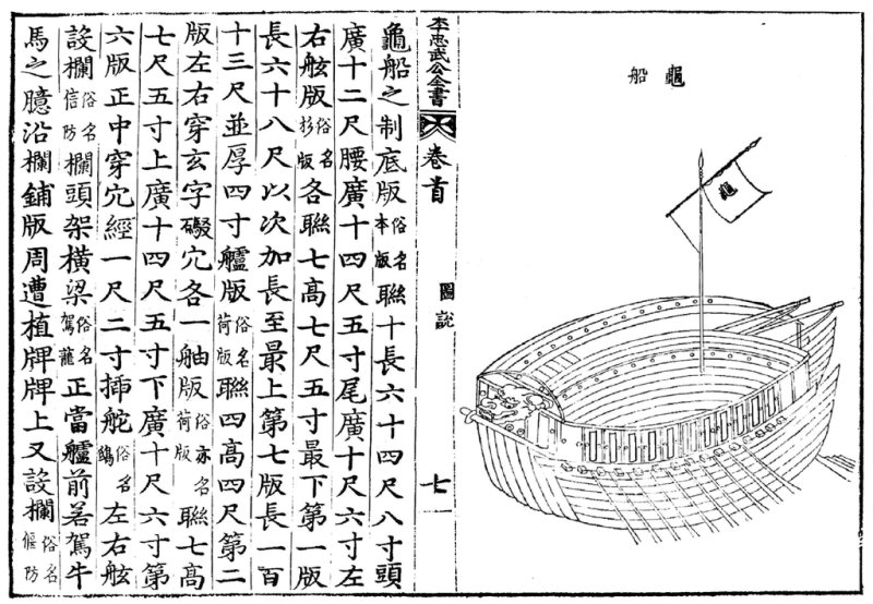 이충무공전서 '귀선도설' [채연석 위원장 제공. 재판매 및 DB 금지]