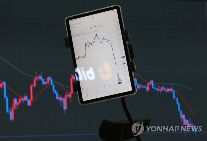 테라·루나 붕괴사태 '루나 사태' 해결 가능성은 (서울=연합뉴스) 류영석 기자 = 19일 오전 서울 서초구 빗썸 고객센터에 최근 폭락한 루나 코인 시세가 표시되어 있다. 18일(현지시간) 테라폼랩스의 권도형 최고경영자는 이날 트위터를 통해 테라 블록체인과 루나 재탄생을 위한 거버넌스 투표를 진행한다고 밝혔다. 2022.5.19 ondol@yna.co.kr (끝)