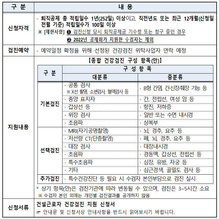 종합 건강검진 지원내용
