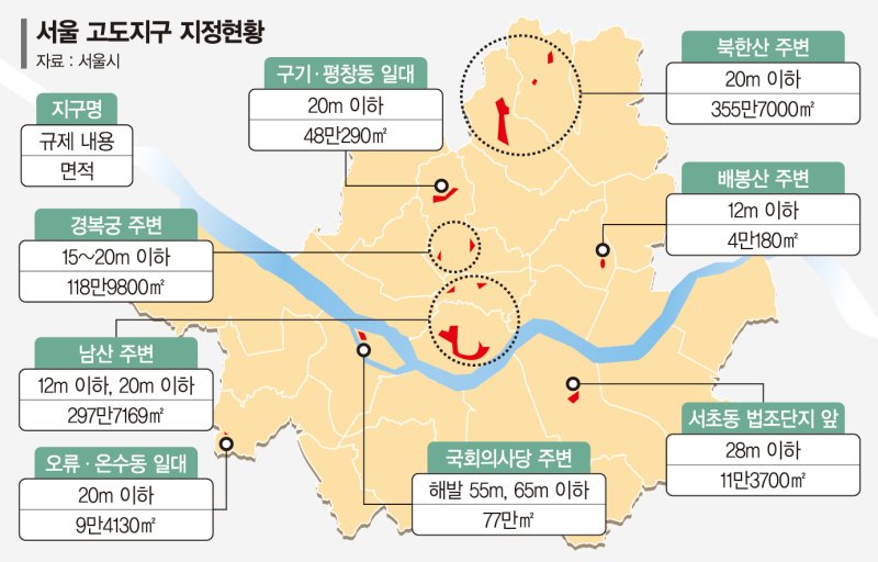 산에 막힌 동네, 개발도 막혀… 강북주민 "높이제한 풀어달라"