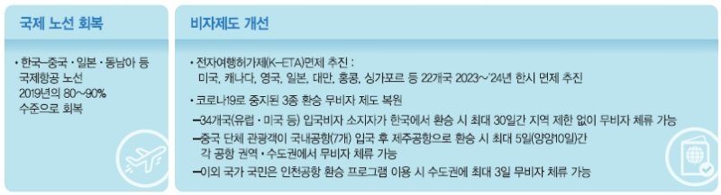 꺾이는 소비에 긴급처방 꺼낸 정부…'닫힌 지갑' 열릴까 [내수 활성화 마중물 붓는다]